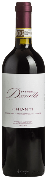 Vin Roșu Villa Dianella Chianti DOCG 2023 0.75L.